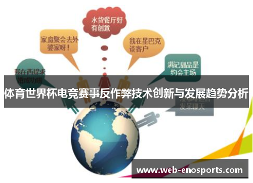 体育世界杯电竞赛事反作弊技术创新与发展趋势分析