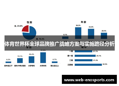 体育世界杯全球品牌推广战略方案与实施路径分析