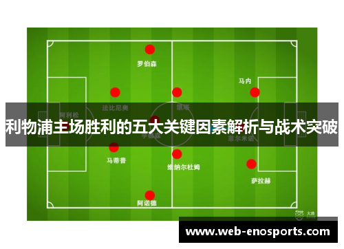利物浦主场胜利的五大关键因素解析与战术突破